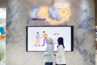 PT Bank Raya Indonesia Tbk. (Dok. Bankraya.co.id)